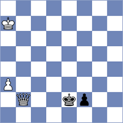Shturman - Mikhailova (chess.com INT, 2023)