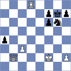 Aradhya - Orozbaev (chess.com INT, 2024)