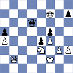 Mammadzada - Tarasenka (chess.com INT, 2021)