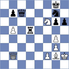 Zou - Mujumdar (chess.com INT, 2024)