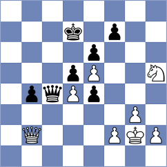 Ljukin - Borsuk (chess.com INT, 2021)