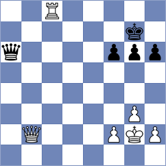 Efremov - Lopez Calderon (Chess.com INT, 2020)