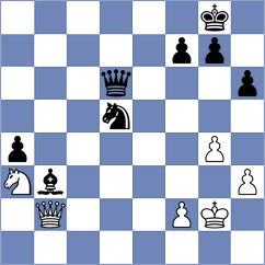 Pandey - Zherebtsova (chess.com INT, 2021)