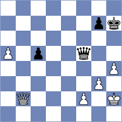 Jarocka - Andreassen (chess.com INT, 2024)