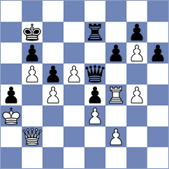 Dixit - Schlecht (chess.com INT, 2023)