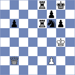 Alawadhi - Tjaronda (Chess.com INT, 2021)