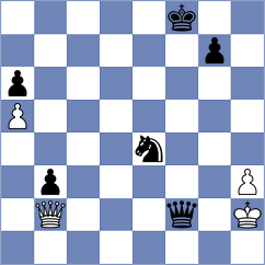 Balleisen - Buksa (Chess.com INT, 2020)