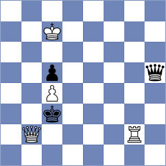 Vastrukhin - Saldano Dayer (Chess.com INT, 2021)