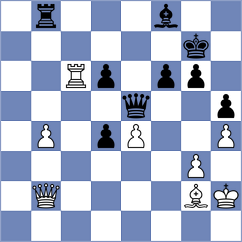 Reprintsev - Swapnil (chess.com INT, 2021)