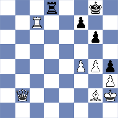 Kononenko - Burmakin (chess.com INT, 2024)