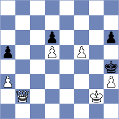 Soto Vega - Deviprasath (chess.com INT, 2024)
