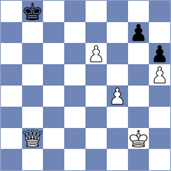 Odegov - Baradaran (Chess.com INT, 2021)