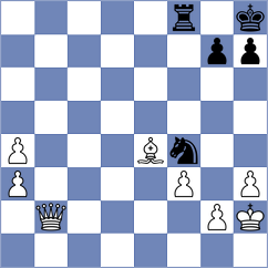 Abdyjapar - Yashas (Chess.com INT, 2020)