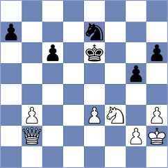 Avramidou - Kostava (chess.com INT, 2021)