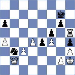Dreev - Shahaliyev (chess.com INT, 2022)