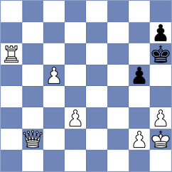 Krstic - Caku (chess.com INT, 2024)