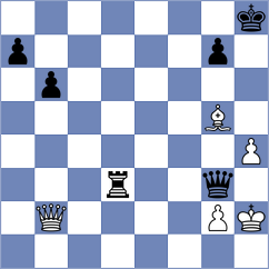 Gaikwad - Savitha (chess.com INT, 2023)