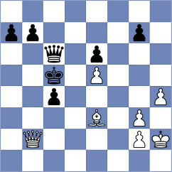 Shkapenko - Mrudul (chess.com INT, 2024)