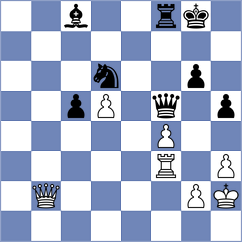 Yanayt - Spiric (chess.com INT, 2020)