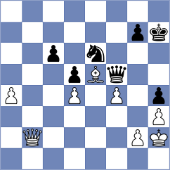 Midy - Matamoros Franco (chess.com INT, 2023)