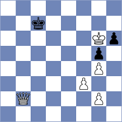 Leenhouts - Cieslak (chess.com INT, 2024)