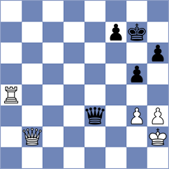 Hassan - Sailer (Chess.com INT, 2018)