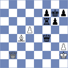 Muchiri - Gaoseb (chess.com INT, 2021)