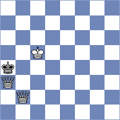 Postny - Tworuszka (chess.com INT, 2024)