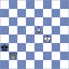 Sasvatha A - Babayeva (chess.com INT, 2024)