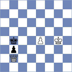 Yoo - Grebeniuk (chess.com INT, 2023)