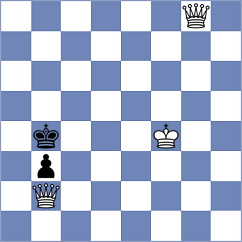 Priyanka - Vu (chess.com INT, 2021)