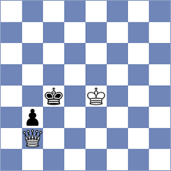 Ram - Hoffmann (chess.com INT, 2024)