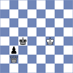 Klyukin - Rathnakaran (Chess.com INT, 2020)