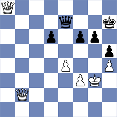 Mindlin - Ter Sahakyan (chess.com INT, 2023)