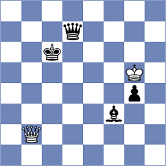 Danilov - Samadov (Chess.com INT, 2021)