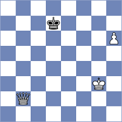 Hera - Navalgund (chess.com INT, 2020)