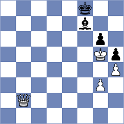 Sydoryka - Klukin (chess.com INT, 2023)