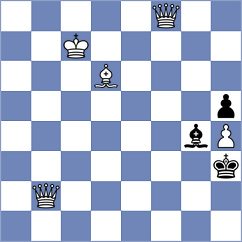 Liu - Zhang (chess.com INT, 2020)