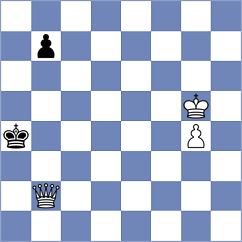 Rusan - Devaev (Chess.com INT, 2021)