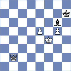 Le - Kucuksari (chess.com INT, 2024)