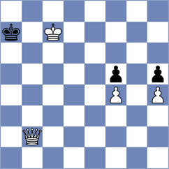 Khanipour - Ghorbani (Chess.com INT, 2021)