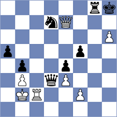 Diaz Rosas - Gombocz (Chess.com INT, 2021)