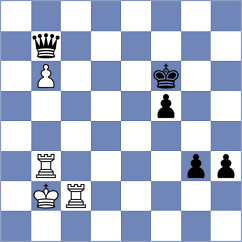 Sliwicka - Zuriel (chess.com INT, 2021)