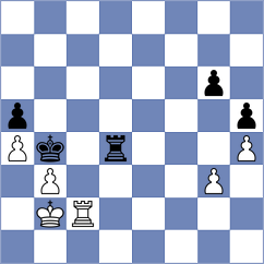 Marczuk - Chizhikov (Chess.com INT, 2020)