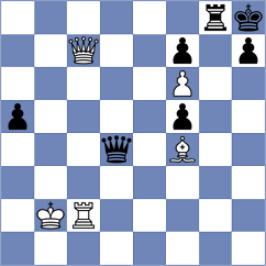 Charbonneau - Oussedik (Chess.com INT, 2017)