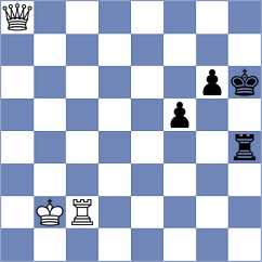 Yushko - Martin Duque (chess.com INT, 2022)
