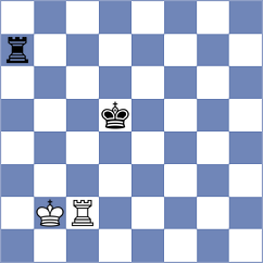 Ter Sahakyan - Gavrilescu (chess.com INT, 2024)