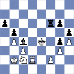 Tsotsonava - Derjabin (chess.com INT, 2023)