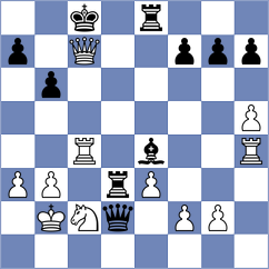 Doshi - Komissarov (Chess.com INT, 2020)