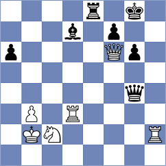 Hossain - Toncheva (chess.com INT, 2023)
